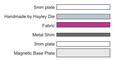 2mm Die Cutting Shim