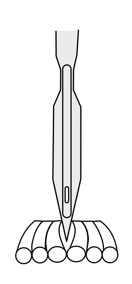 Sewing Machine Needles - Wing Needle